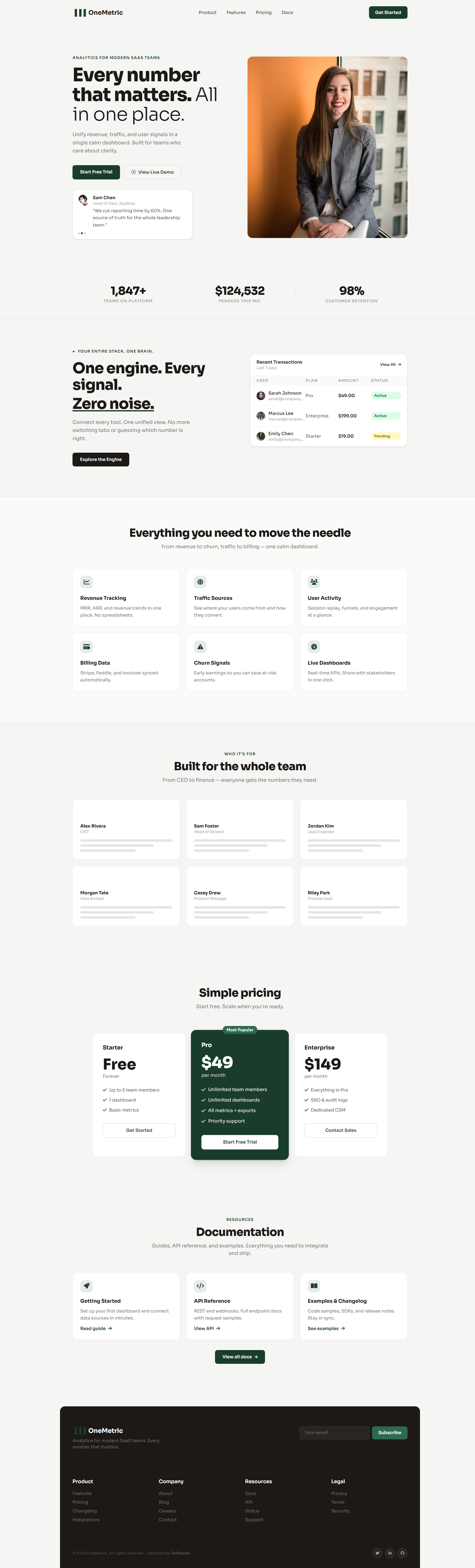 OneMetric — Free Analytics Landing Template