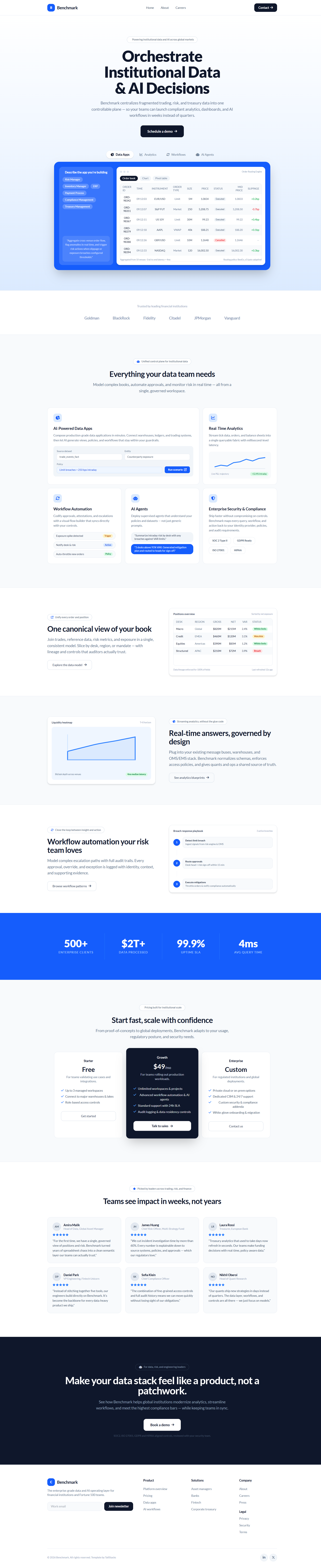 Benchmark — Data & AI Operating Layer Template